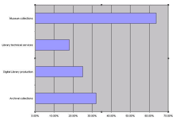 more-than-50-percent-inadequately-described.bmp